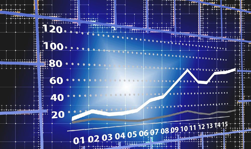 how to make money in stock market investing