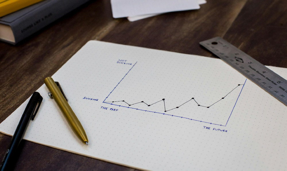 What is Growth Investing, and Should You Do It?